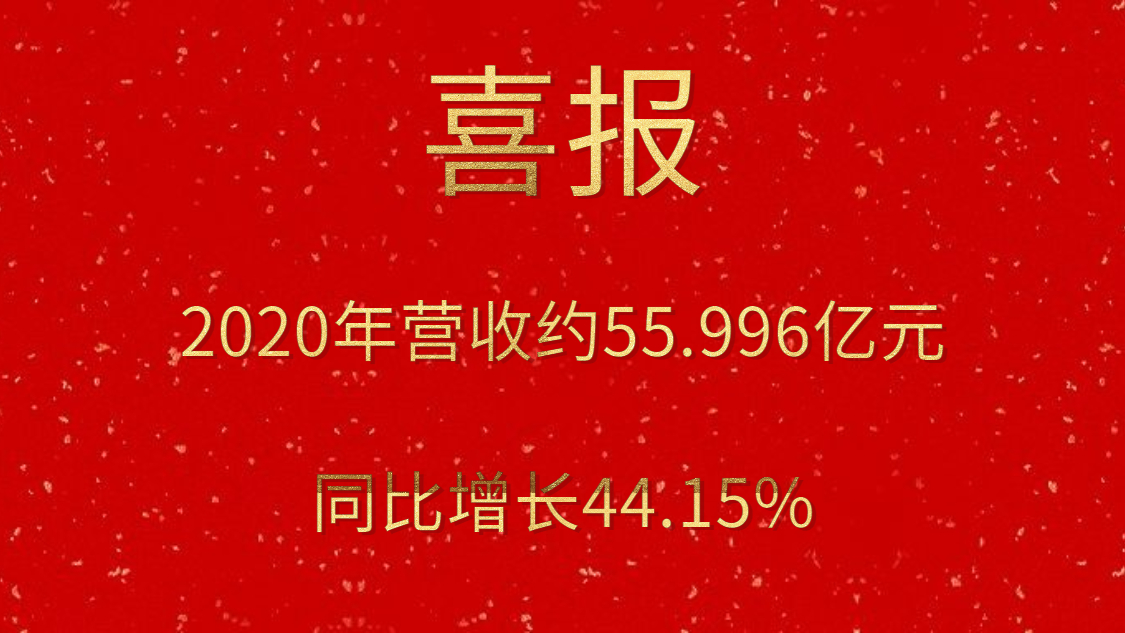 喜報！2020年營收約55.996億元，同比增長44.15%